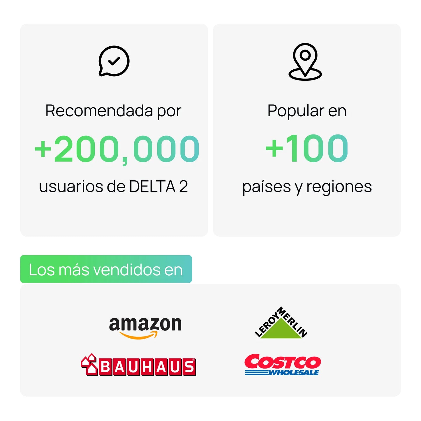 Estación de Energía Portátil EcoFlow DELTA 2 + Panel Solar portátil 220W