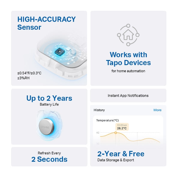 Tapo TP-Link T310 Sensor de Temperatura y Humedad WiFi Inteligente, Alta Precisión, Control a Distancia, Bateria Larga Duración (Requiere Hub)