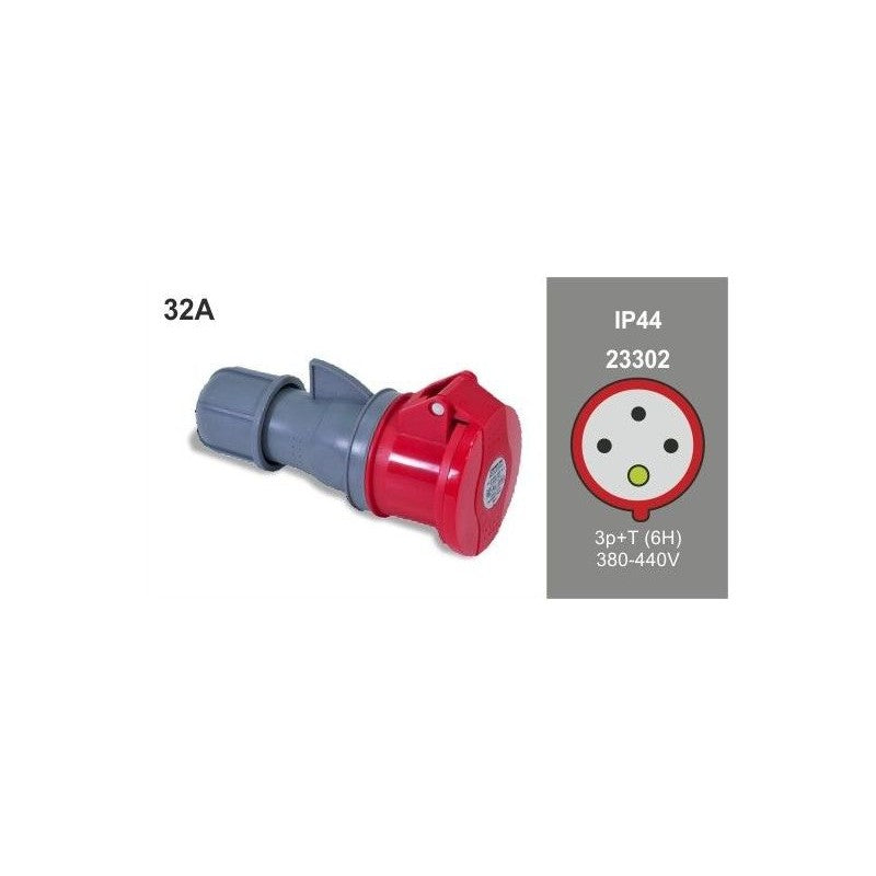 Base aerea 3p+t 32a 400v ip54