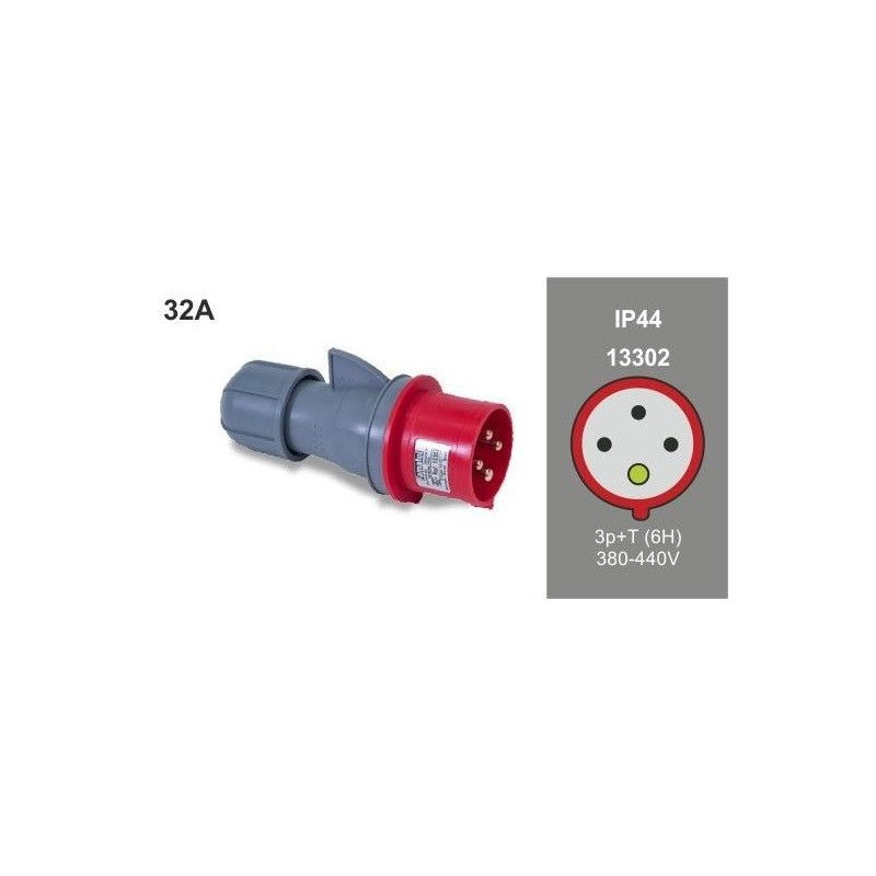 Clavija aerea 3p+t 32a 400v ip44