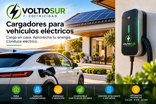 Cargadores para vehículos eléctricos: cómo elegir el mejor punto de recarga para tu coche