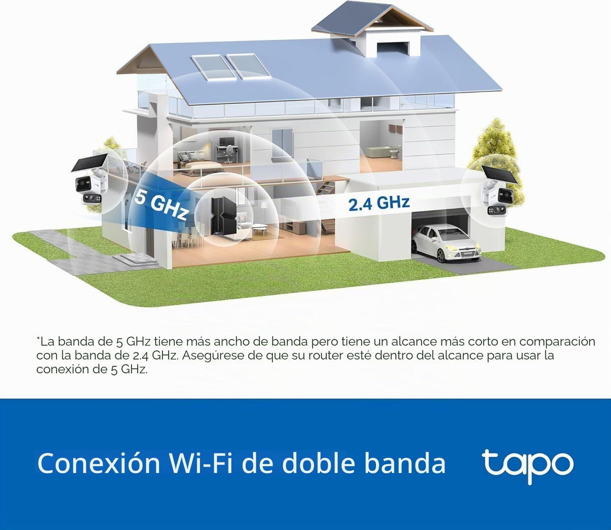 Tapo C645D KIT - Cámara Solar de Doble Lente 2K+2K 360° para Exterior