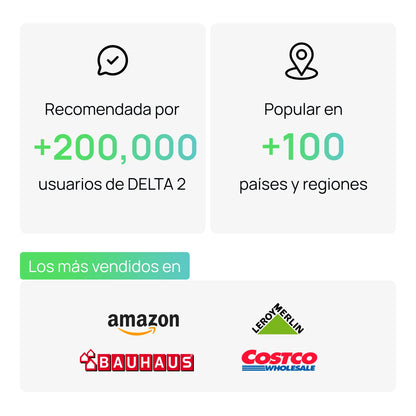 Estación de Energía Portátil EcoFlow DELTA 2 + Panel Solar portátil 220W