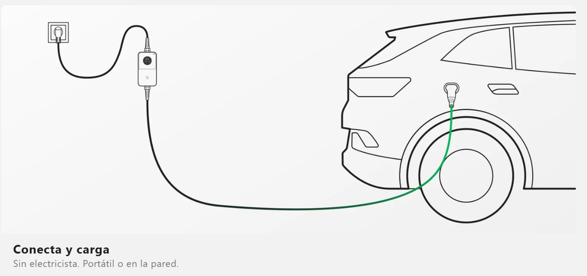 Cargador Coche Eléctrico Tipo 2 Schuko 3,7 kW 16A Portátil con App v2