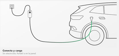 Cargador Coche Eléctrico Tipo 2 Schuko 3,7 kW 16A Portátil con App v2