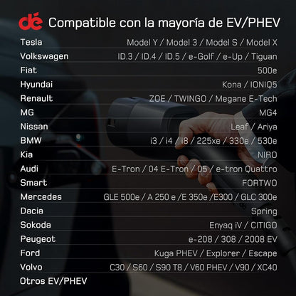 dé Cargador Coche Electrico Schuko 3,7kW 6m