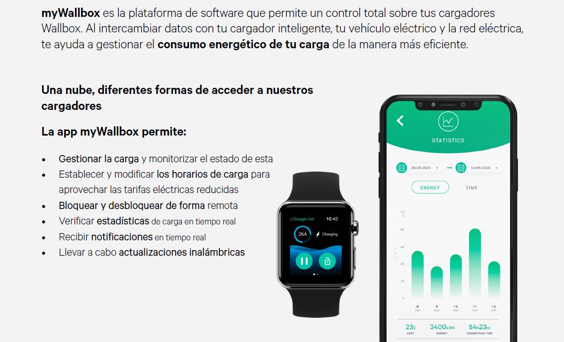 WALLBOX Pulsar Plus Tipo 2 (Negro) 7.4kW Cargador de vehículo eléctrico