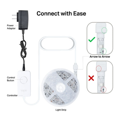 Tira LED Inteligente Wi-Fi Multicolor RGB con Control por Zonas (5 Metros)