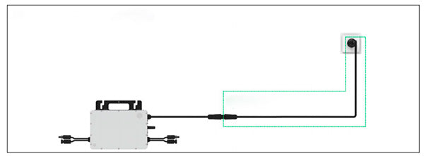 Cable 3 metros Hoymiles HMS (con enchufe Schuko)