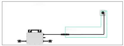 Cable 3 metros Hoymiles HMS (con enchufe Schuko)