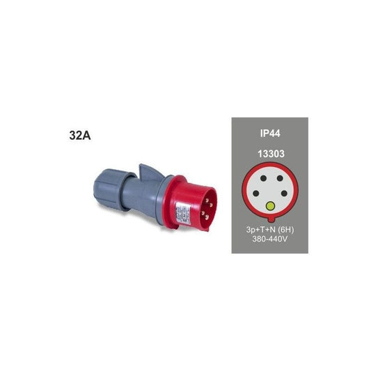 Clavija aerea 3p+n+t 32a 400v ip44