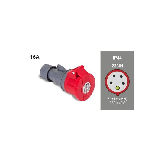 Base aerea 3p+n+t 16a 400v ip54
