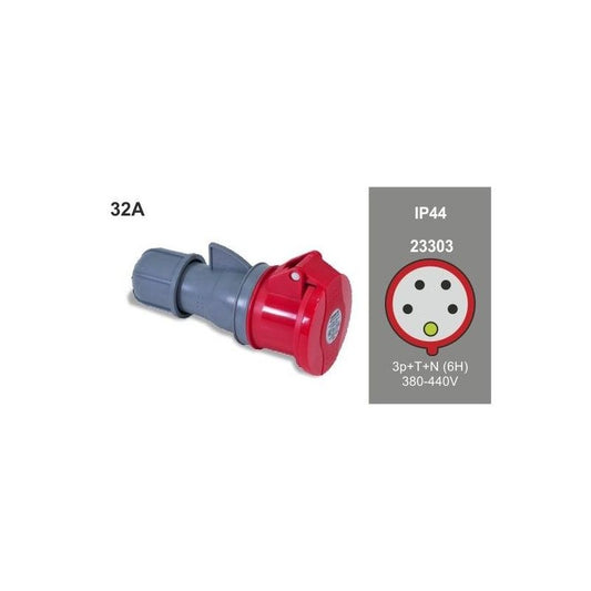 Base aerea 3p+n+t 32a 400v ip54