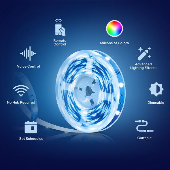 Tira LED Inteligente Wi-Fi Multicolor RGB con Control por Zonas (5 Metros)