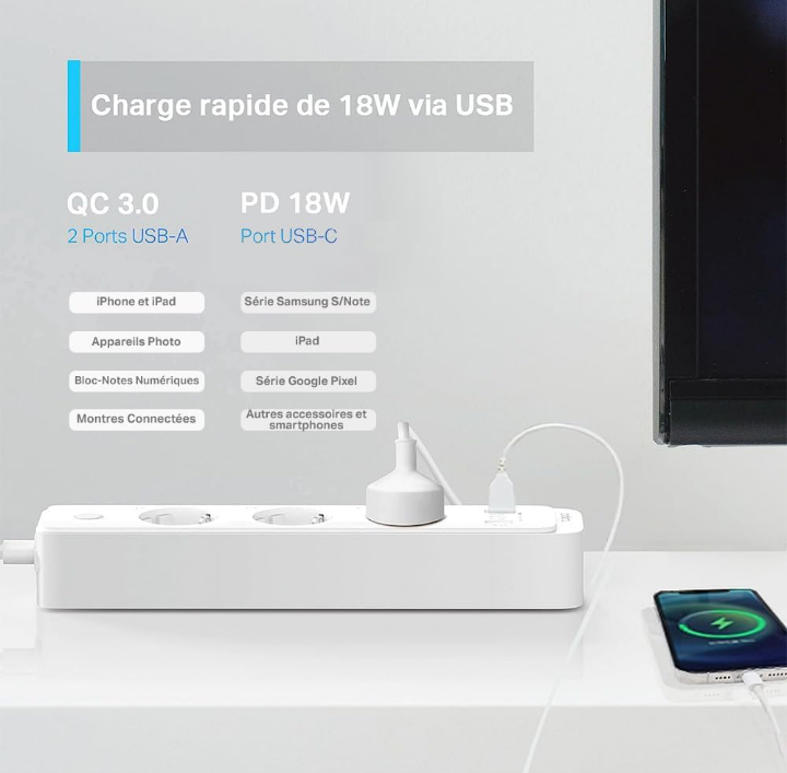 TP-LINK TPLINK Smart Wi-Fi WiFi Power Strip TAPO P300 (TAPO P300)