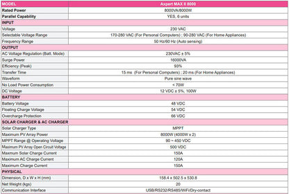 Inversor axpert MAX II 8000w 48v (2 mppt) wifi incorporado