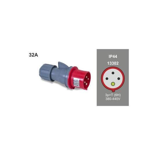 Clavija aerea 3p+t 32a 400v ip44